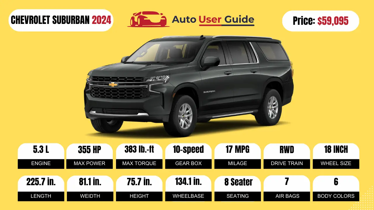 Chevrolet-Top-10-Upcoming-Cars-in-2024-Chevrolet-Suburban 