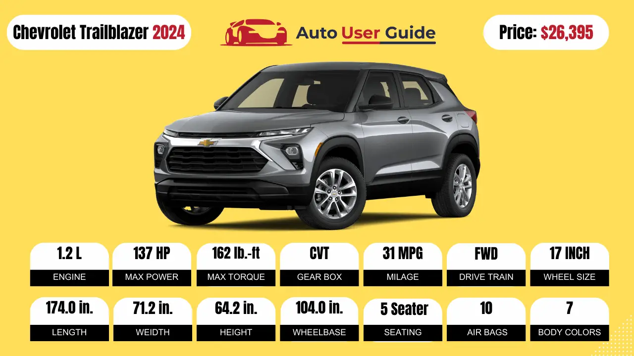 Chevrolet-Top-10-Upcoming-Cars-in-2024 Chevrolet Trailblazer 