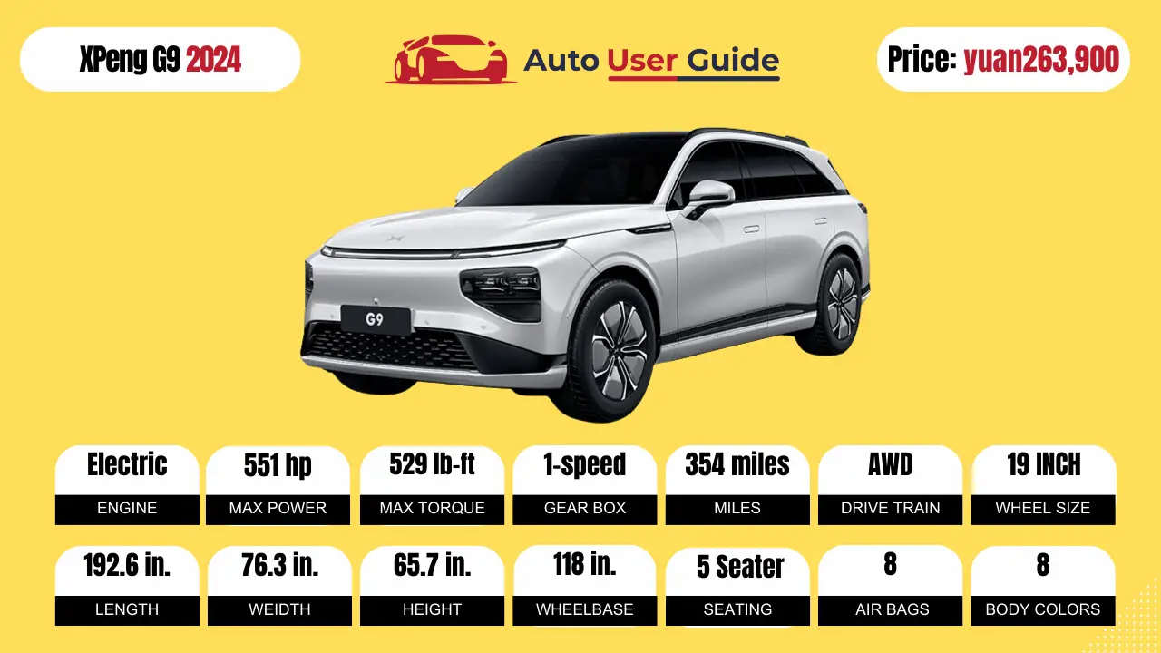 China-Top-10-Upcoming-cars-to-buy-in-2024-XPeng G9 2024