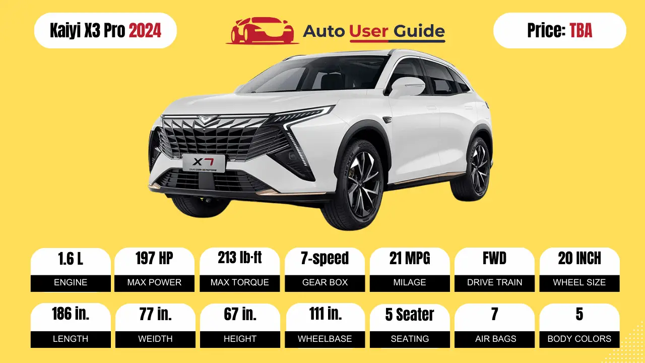 China-Top-10-Upcoming-cars-to-buy-in-Kaiyi X3 Pro 2024