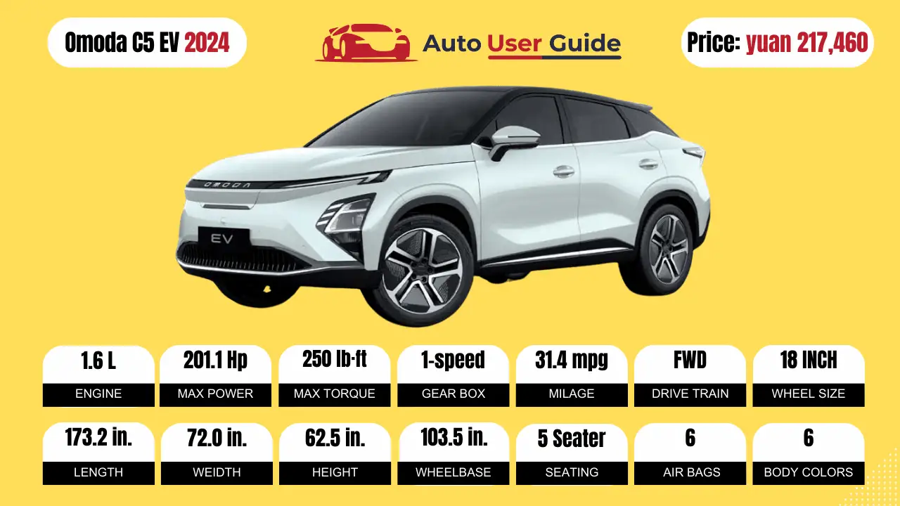 China-Top-10-Upcoming-cars-to-buy-in-Omoda C5 EV 2024 