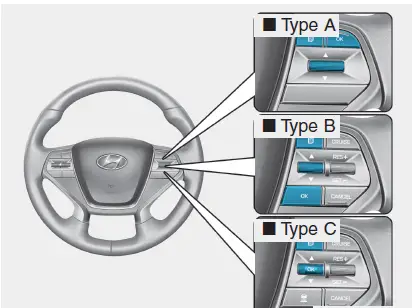 Cluster-Guide-2015-Hyundai-Sonata-Dashboard-Indicators-fig-7
