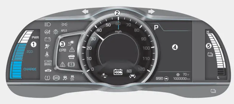 Cluster Guide 2018 Hyundai Ioniq EV Dashboard Instructions (1)