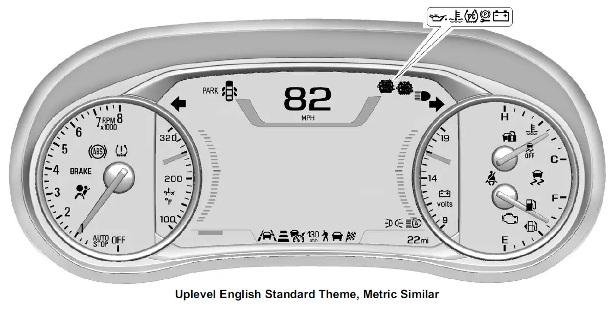Cluster Guide 2019 Buick Enclave Dashboard Instructions-fig- (2)