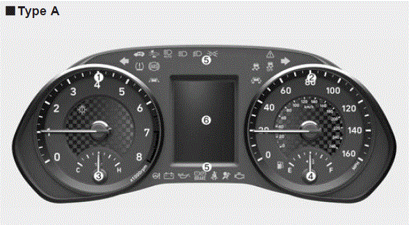 Cluster Guide 2019 Hyundai Veloster Dashboard Indicators (1)