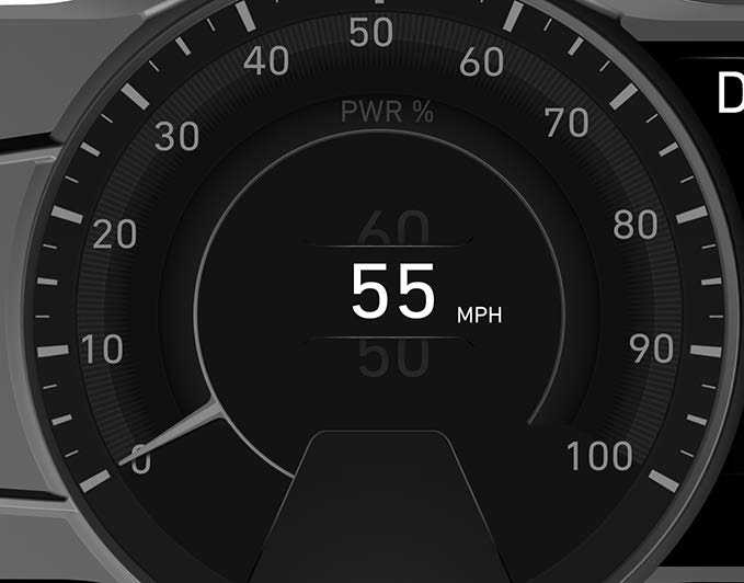 Cluster Guide 2020 Hyundai Kona EV Dashboard Indicators (7)