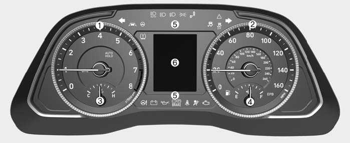 Cluster Guide 2021 Hyundai Sonata Dashboard Indicators (1)