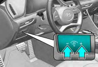 Cluster Guide 2021 Hyundai Sonata Dashboard Indicators (4)
