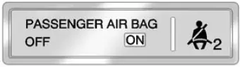 Cluster Guide Cadillac SRX 2014 Dashboard Indicators Passenger Airbag Status Indicator (9)