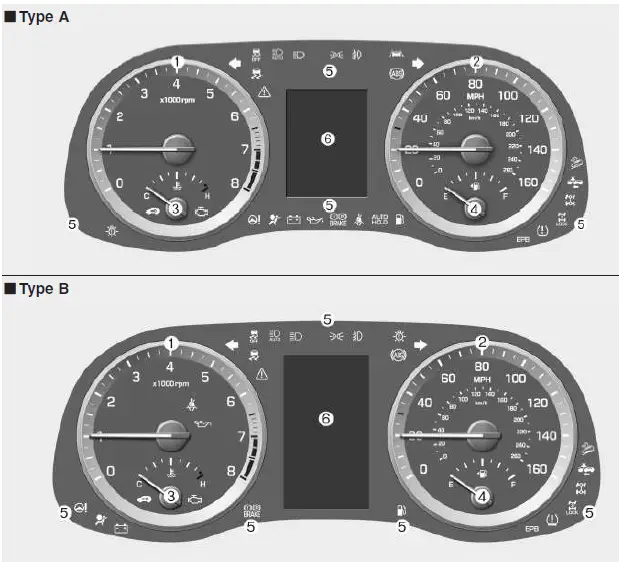Dashboard Display 2019 Hyundai Tucson Instrument Cluster Guide fig 1