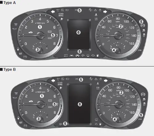 Dashboard Indicator 2021 Hyundai Sonata Cluster Guide fig 1