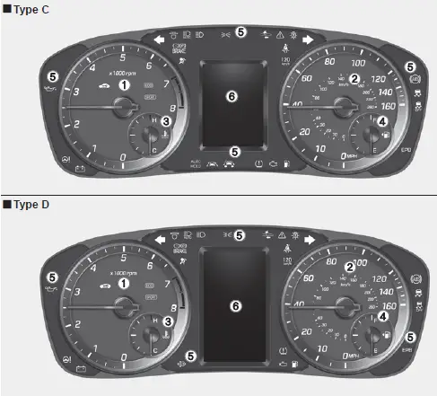 Dashboard Indicator 2021 Hyundai Sonata Cluster Guide fig 2