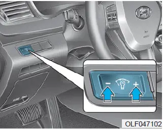 Dashboard Indicator 2021 Hyundai Sonata Cluster Guide fig 3