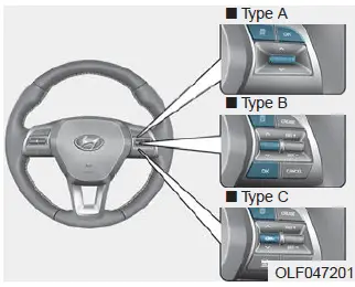Dashboard Indicator 2021 Hyundai Sonata Cluster Guide fig 5