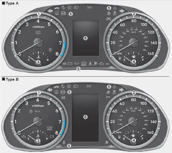 Dashboard Indicators2018 Hyundai Elantra Cluster guide (1)