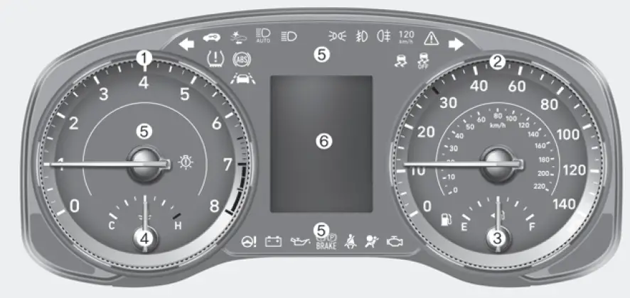 Dashboard Instructions 2020 Hyundai Venue Cluster guide fig 1