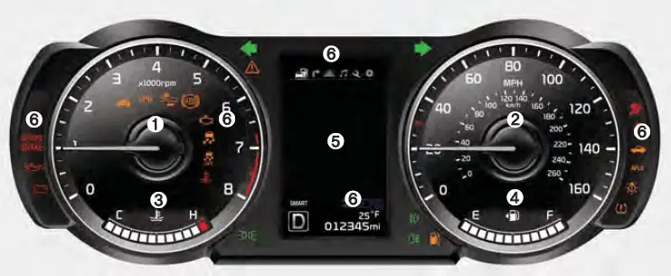 Dashboard-display-2016-Kia-K900-Instrument-cluster-Guide-fig-1