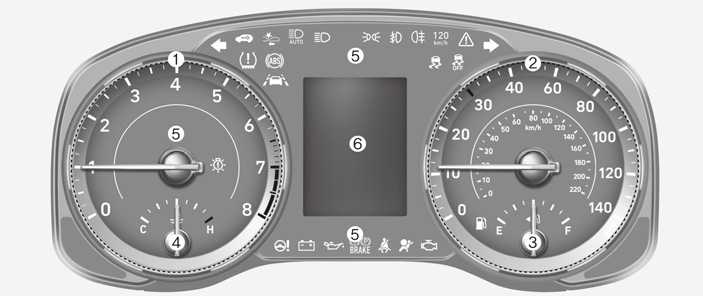 Dashboard symbols 2021 Hyundai Venue Cluster (1)