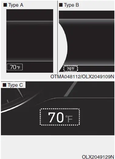 Dashboard symbols 2021 Hyundai palisade Cluster fig 8