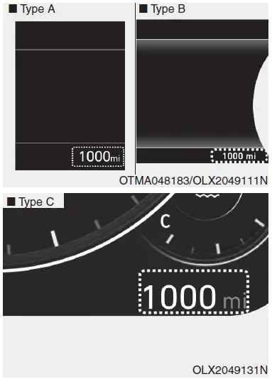 Dashboard symbols 2021 Hyundai palisade Cluster fig 9