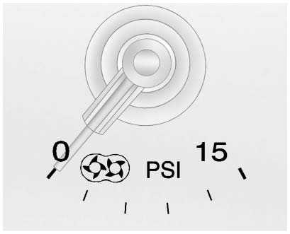 Display Instructions 2014 Cadillac CTS Dashboard Instructions (3)