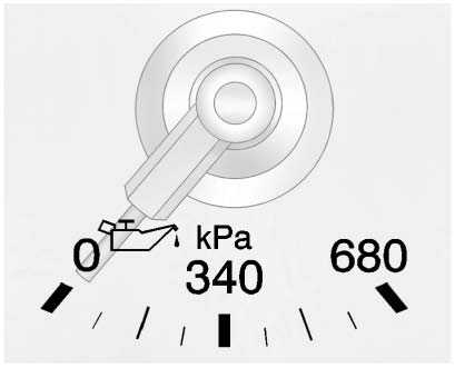 Display Instructions 2014 Cadillac CTS Dashboard Instructions (4)