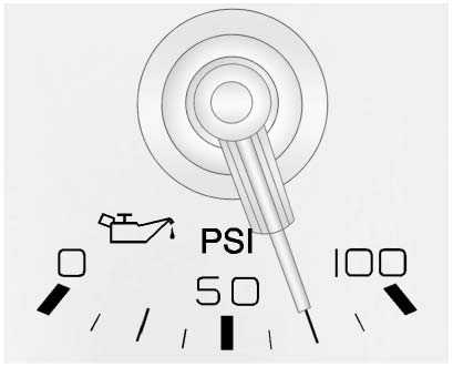 Display Instructions 2014 Cadillac CTS Dashboard Instructions (4)