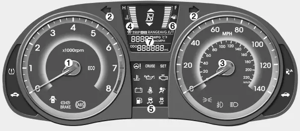 Display-features-of-2014-Hyundai-Accent-Instrument-Cluster-Guide-fig-1
