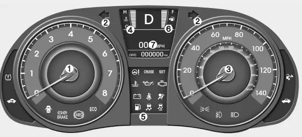 Display-features-of-2014-Hyundai-Accent-Instrument-Cluster-Guide-fig-2