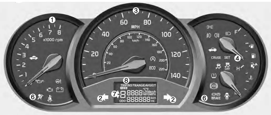 Display-features-of-2017-Kia-RIO-Instrument-cluster-Guide-fig-1