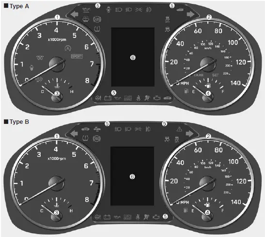 Display features of 2018 Hyundai Accent Instrument Cluster Guide fig 1
