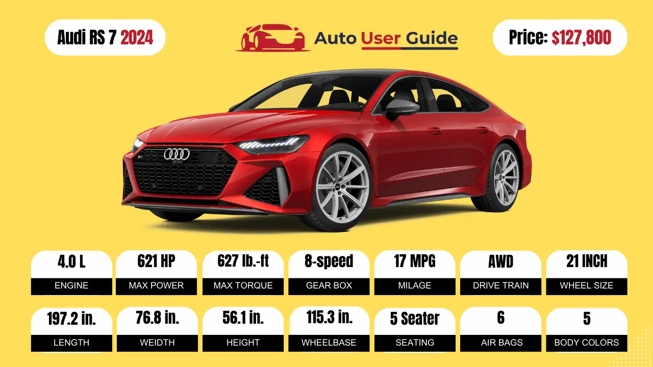 Explore-the-Latest-Audi-Car-Models-of-2024 Audi RS 7