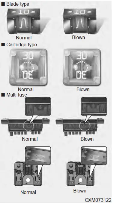 Fuse-replacement-2017-Kia-FORTE-fuses-and-fuse-Diagram-fig-1