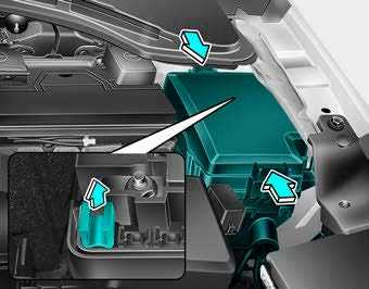 Fuse replacement 2019 Hyundai Elantra fuses and fuse Diagram (2)