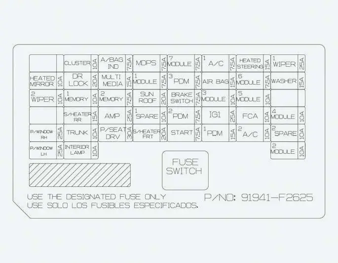 Fuse replacement 2019 Hyundai Elantra fuses and fuse Diagram (7)