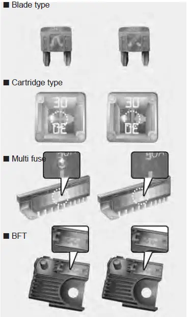 Fuse-replacement-for-2016-Kia-Optima-Fuses-and-fuse-box-diagram-fig-1