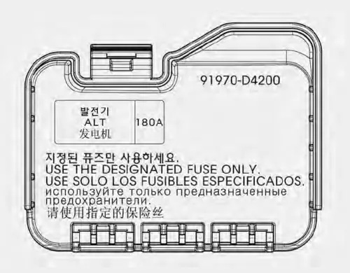 Fuse Diagrams 2016 Kia Optima Fuses And Relay Guide Auto User Guide 