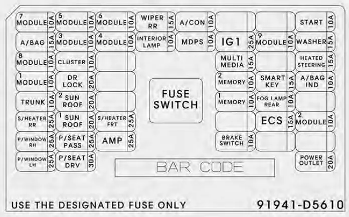 Fuse-replacement-for-2016-Kia-Optima-Fuses-and-fuse-box-diagram-fig-9