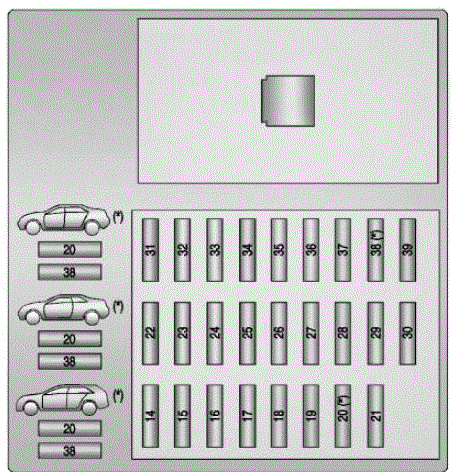 Fuses 2014 Cadillac CTS Fuses and Fuse Box Diagram (9)