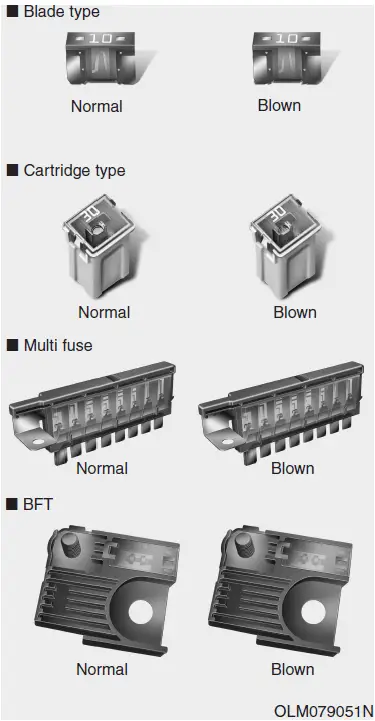 Fuses-Guide-2014-Hyundai-Santa-FE-fuses-and-fuses-box-diagram-FIG-1