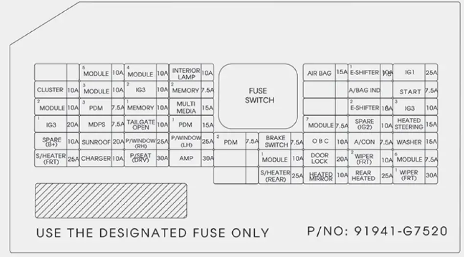 Fuses Guide 2018 Hyundai Ioniq EV fuses and fuses box diagram (9)
