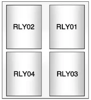Fuses Guide 2021 Buick Encore Fuses and Fuse Box Diagram-FIG-4