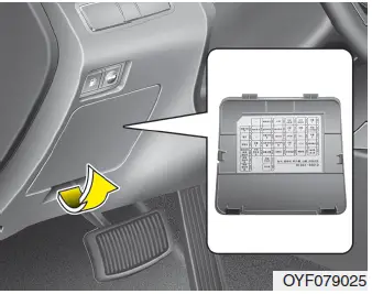Fuses-and-Fuse-Box-Diagram-2014-Hyundai-Sonata-Guide-fig-8