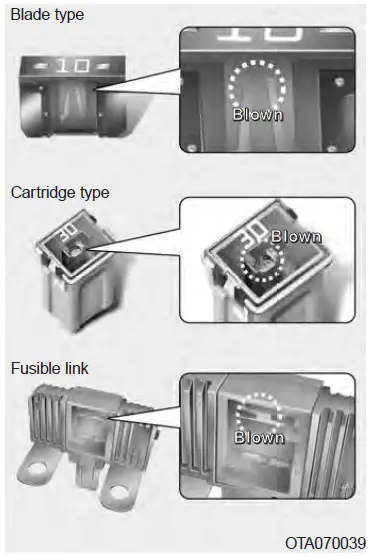 Fuses-and-fuse-box-2017-Kia-RIO-How-to-replace-fuse-fig-1