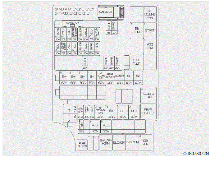 Fuses and fuse box 2019 Hyundai Veloster Replacing fuse diagram (13)