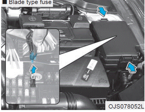Fuses and fuse box 2019 Hyundai Veloster Replacing fuse diagram (6)