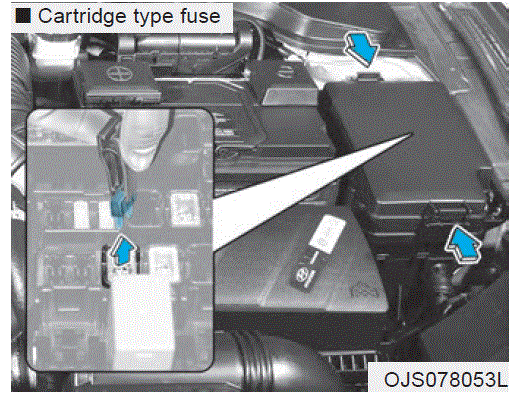 Fuses and fuse box 2019 Hyundai Veloster Replacing fuse diagram (7)