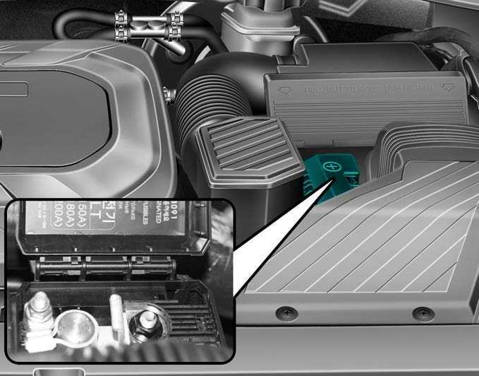 Fuses and fuse box Diagram2018 Hyundai Tucson (6)