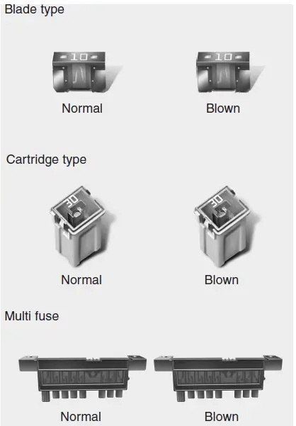 Fuses-box-diagram-2015-Hyundai-Veloster-Replacing-blown-fuse-fig-1