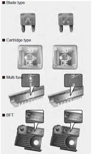 How-to-Fix-a-Blown-Fuse-2017-Kia-Sportage-Fuses-and-fuses-box-diagram-FIG-1